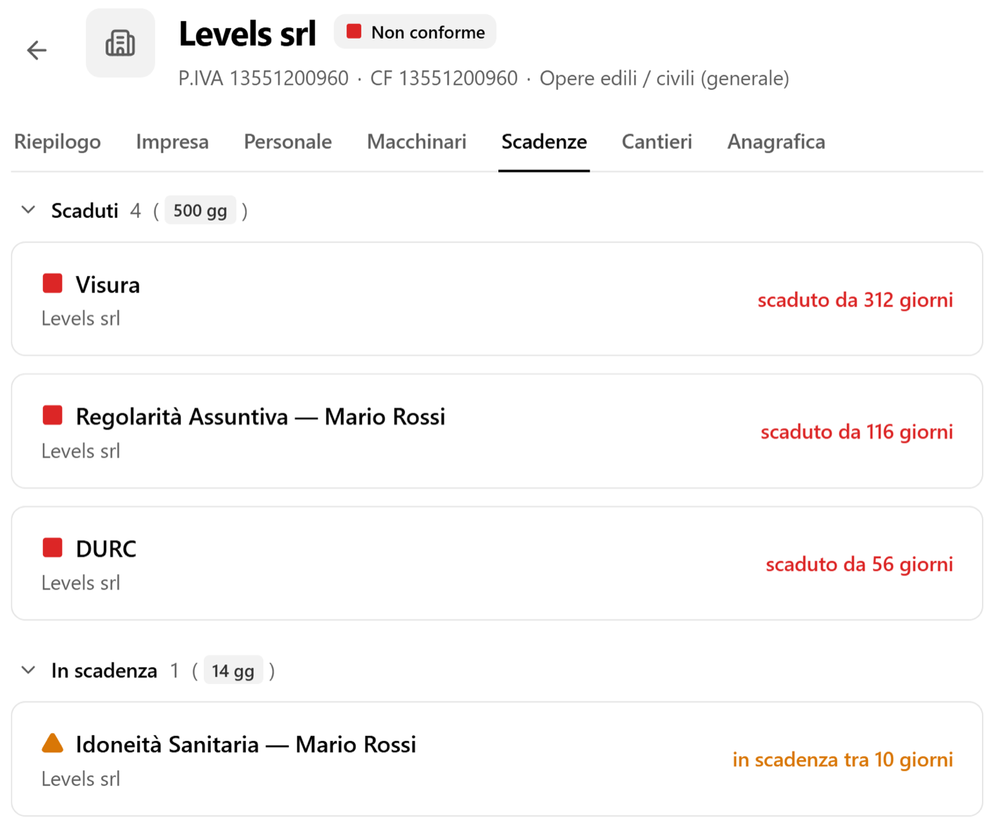 Scadenzario di un'impresa: documenti scaduti e in scadenza con i giorni di ritardo
